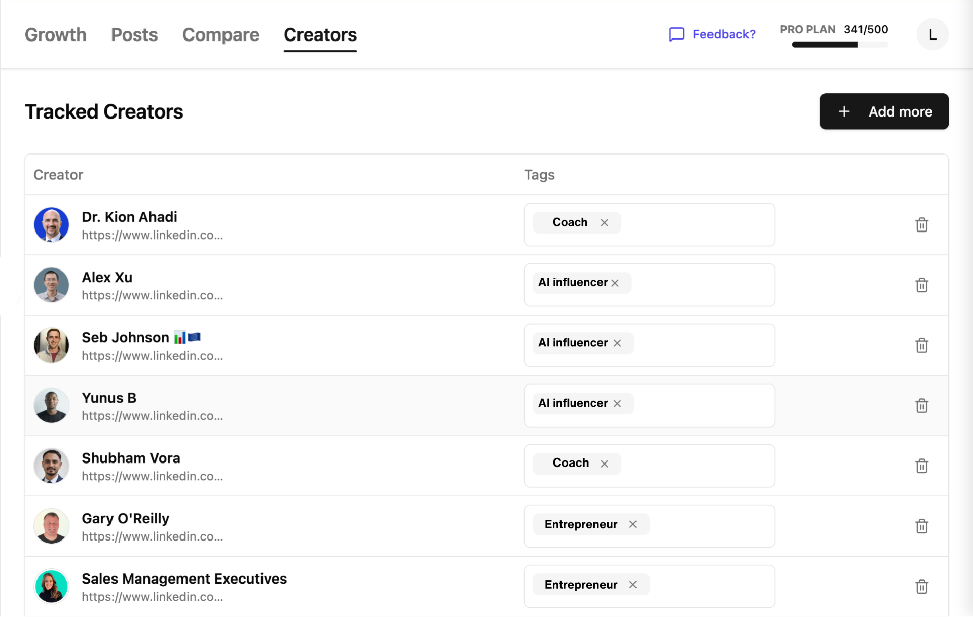 TrackLI creators list showing tracked LinkedIn creators with tags